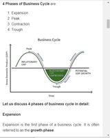3 Schermata Business Economics