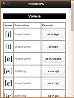 Phonetic IPA capture d'écran 1