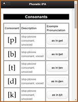 Phonetic IPA capture d'écran 2