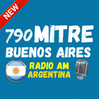Radio MITRE Am 790 Buenos Aires Live icône