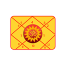 ASTHA Coaching APK