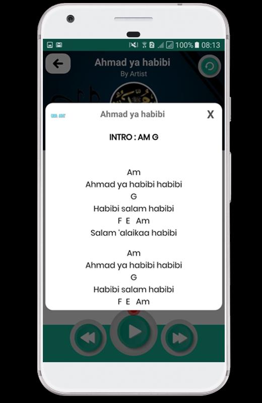 Roqqot Aina Lirik Assalamu Alaika Chords Chordify