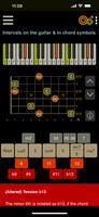 Oolimo Guitar Chords screenshot 3