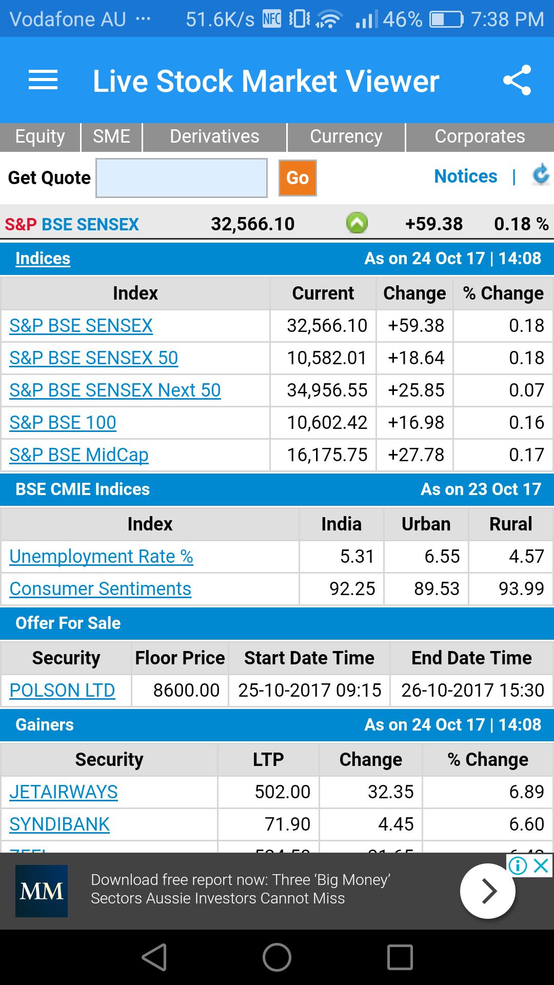 Live Stock Market Bse Nse Market Viewer For Android Apk Download