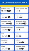 UA Info - Помощь для украинцев скриншот 2
