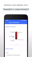 Trader's Handbook - Learn Candlestick Patterns screenshot 5