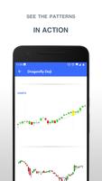 Trader's Handbook - Learn Candlestick Patterns screenshot 3