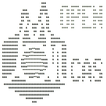 OPENMOLCAS (aarch64) иконка
