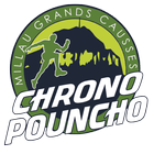 Chrono Pouncho ไอคอน