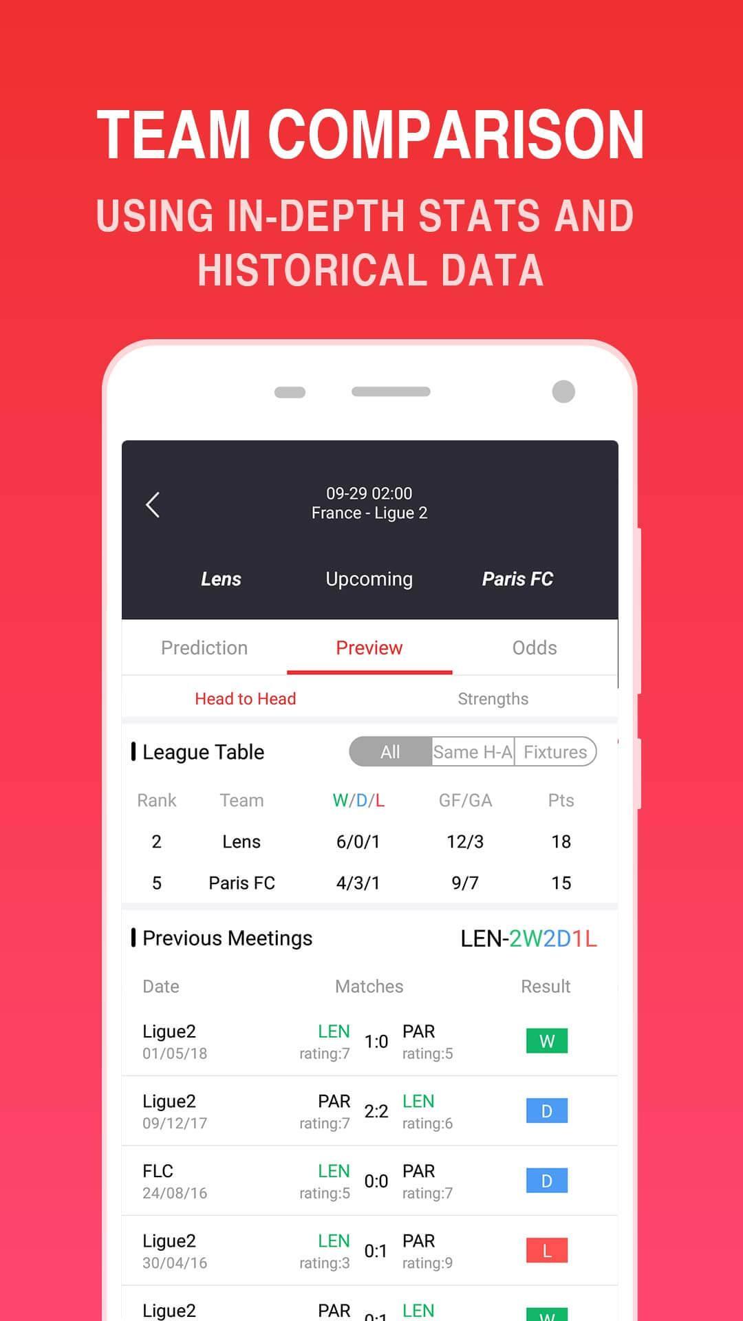 Betting Predictions Football Betting Predictions Football
