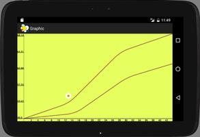 3 Schermata Pregnancy weight gain calc