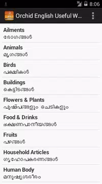 Screenshot 2 for English Malayalam Useful Words