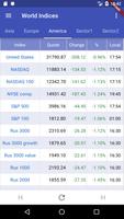 World Stock Indices 포스터