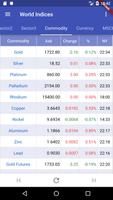 World Stock Indices capture d'écran 1