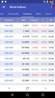 World Stock Indices capture d'écran 2