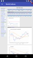 World Stock Indices capture d'écran 3