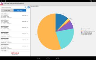 Sales Hold Release - JDE E1 পোস্টার