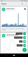 Oracle Analytics Synopsis plakat