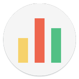 Oracle Analytics Day by Day