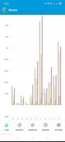 ORBIT Analytics imagem de tela 1