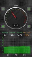 SoundMeter poster