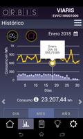 VIARIS configuración syot layar 3