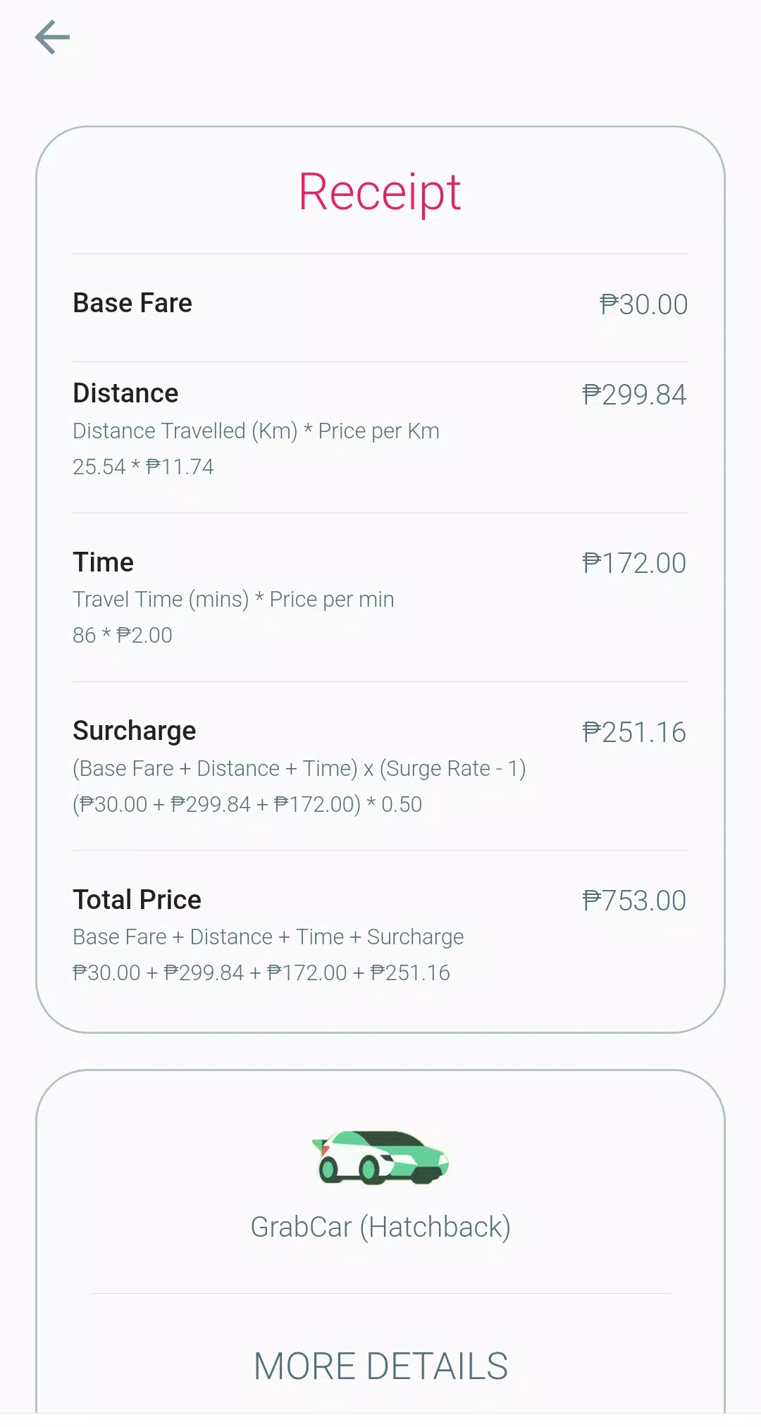 Grab Fare Calculator APK for Android Download