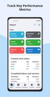 RemOnline Dashboard bài đăng