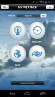 Anywhere Weather poster
