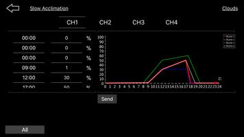 Orphek Atlantik V4 - Gateway 2 screenshot 1