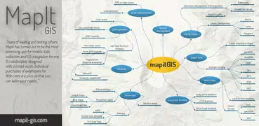 Mapit GIS – GIS調查測量軟體