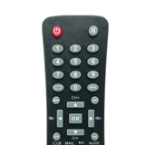 Remote Control For GTPL icône