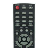 Remote Control For In DIGITAL आइकन