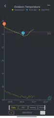 Ecowitt XAPK download