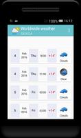 Worldwide weather পোস্টার