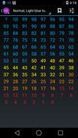 Digits - 2 Battery AddOn Poster