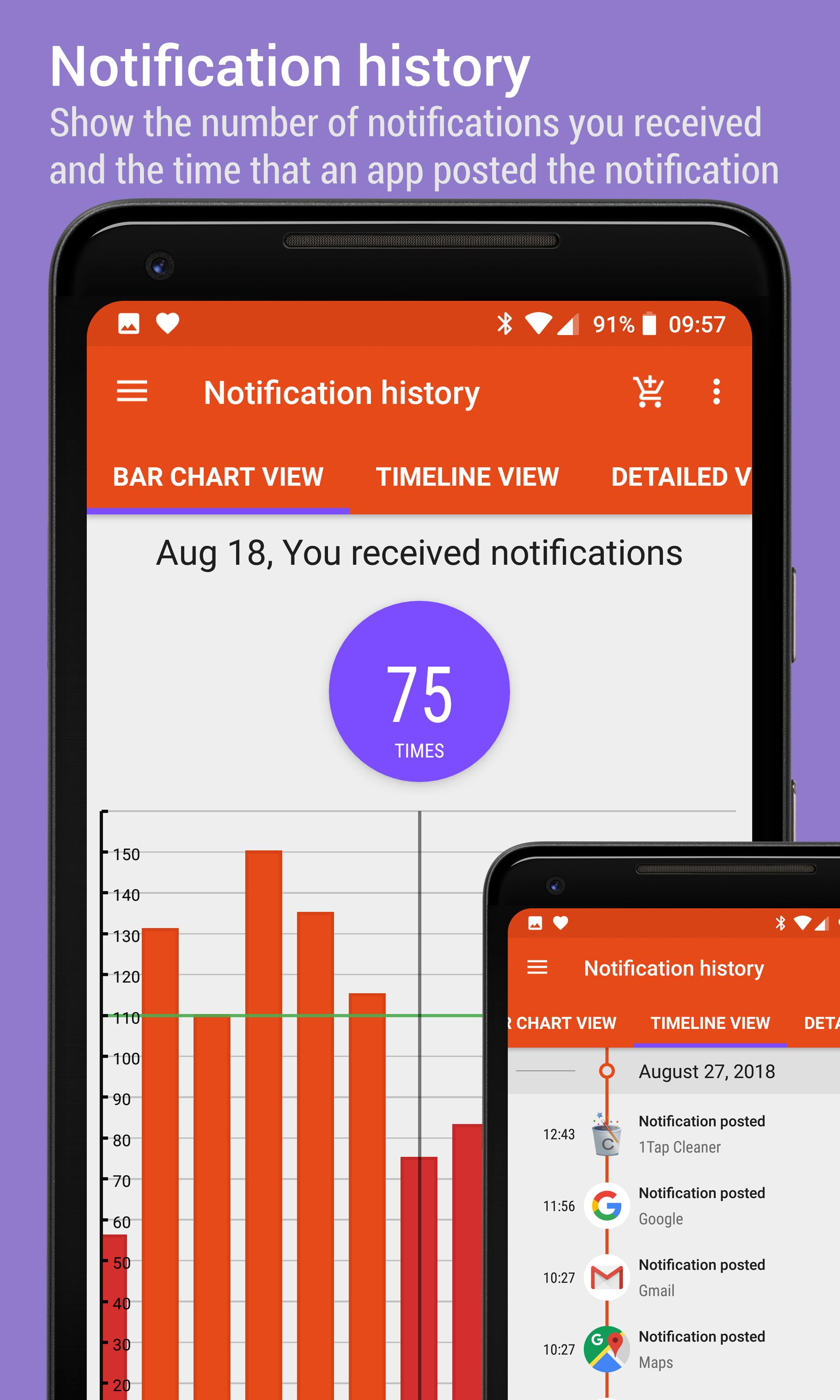 App Usage for Android - APK Download