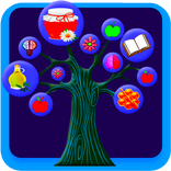 Kubet - Healing with herbs