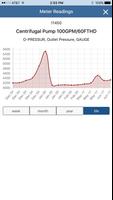 MxMeter capture d'écran 3