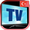 Turquía TV Sat Info