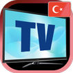 Turkey TV sat info