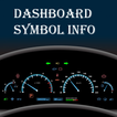 Dashboard Symbol Info