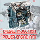 آیکون‌ Diesel Engine Sensor Info