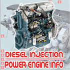 Diesel Engine Sensor Info आइकन