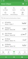 Anwar ul Bayan الملصق