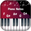 A to Z Piano Notes