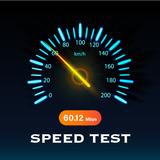 Fast Internet Speed Test Now