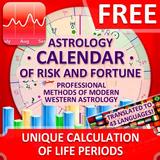 Astrologi, Nasib