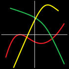 Mathématiques icône