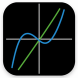 Matematik Grafik Hesaplayıcı